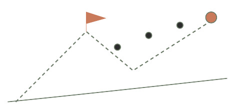 Illustration for “Beyond Success …”