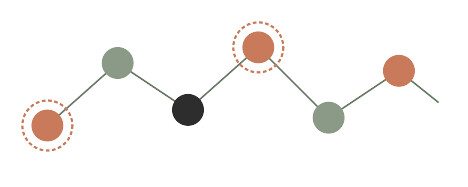 Illustration for “Connecting the Dots”