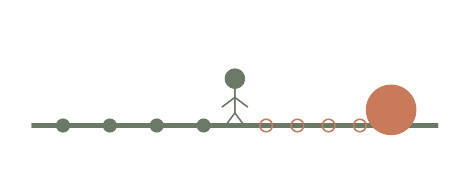 Illustration for “Experience & Expectation”