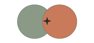 Illustration for “Mathematical Proofs & Shared Intelligence”