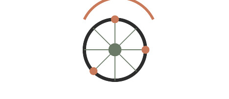 Illustration for “Metrics, Clarity, and the Three-Phase Core Process”
