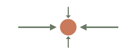 Illustration for “Push-Pull Dynamics”