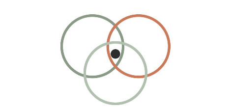 Illustration for “The 3C Model of Motivation”