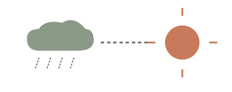 Illustration for “The Hidden Cost of Negative Forecasting”